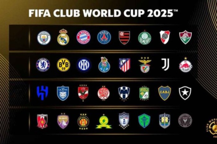 Mundial De Clubes 2024 Jogos - Fina Orelle Mundial De Clubes Jogos De Hoje