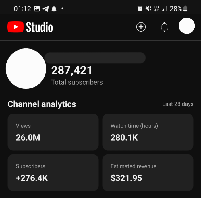 Best YouTube Posts - Reddit Best YouTube Posts - Reddit