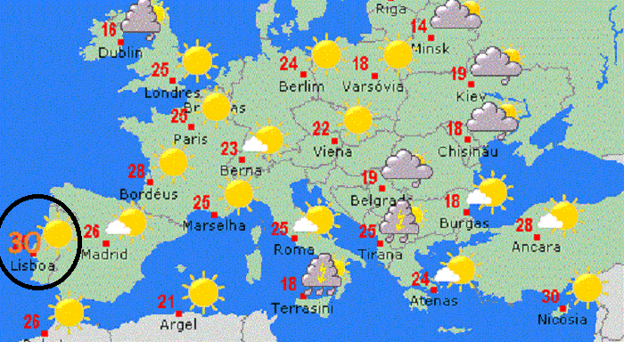 Hoje as temperaturas vão chegar aos 31 graus Temperatura Hoje