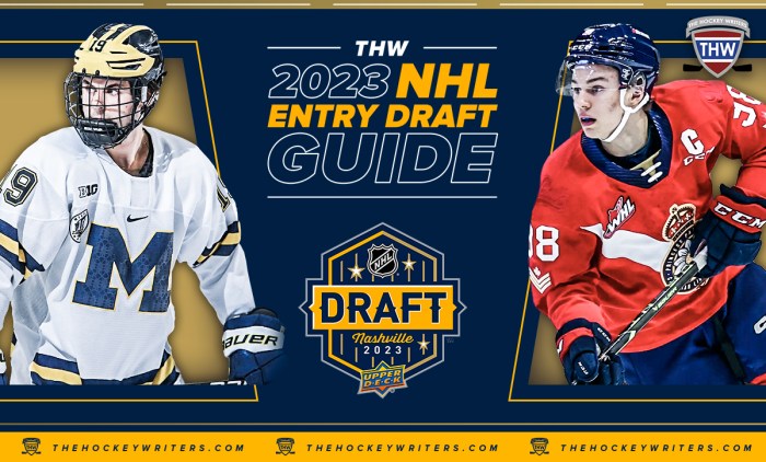 Tommaso De Luca- 2023 NHL Draft Prospect Profile - The Hockey Writers ... Tommaso De Luca- 2023 NHL Draft Prospect Profile - The Hockey Writers ...