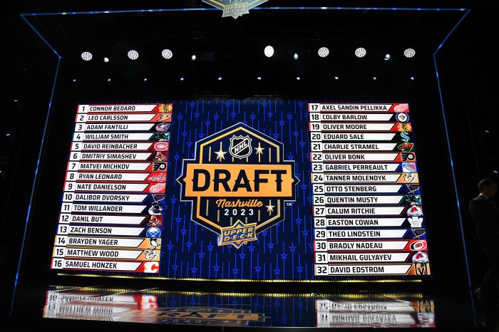 Nhl Draft 2025 Trades - Levi Enzo Nhl Draft 2025 Trades - Levi Enzo