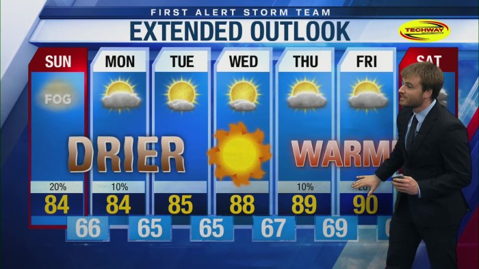 Drier and warmer days ahead Drier and warmer days ahead