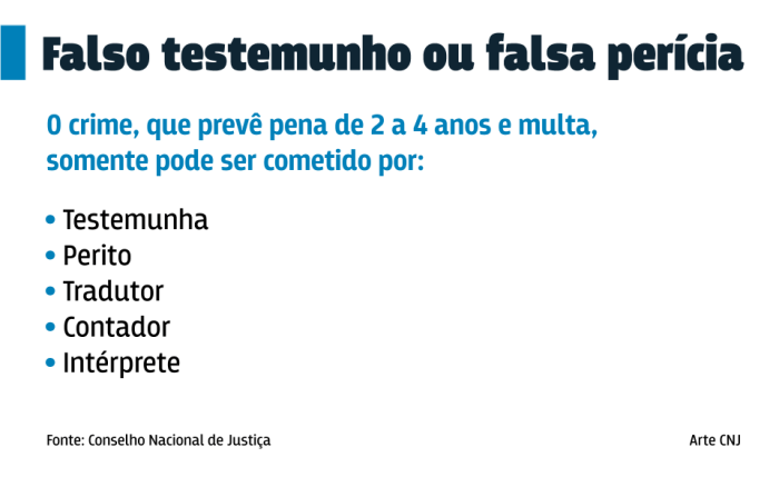 Genivaldo Tavares de Melo: EBD LÇ11 NÃO DARÁS FALSO TESTEMUNHO Genivaldo Tavares de Melo: EBD LÇ11 NÃO DARÁS FALSO TESTEMUNHO