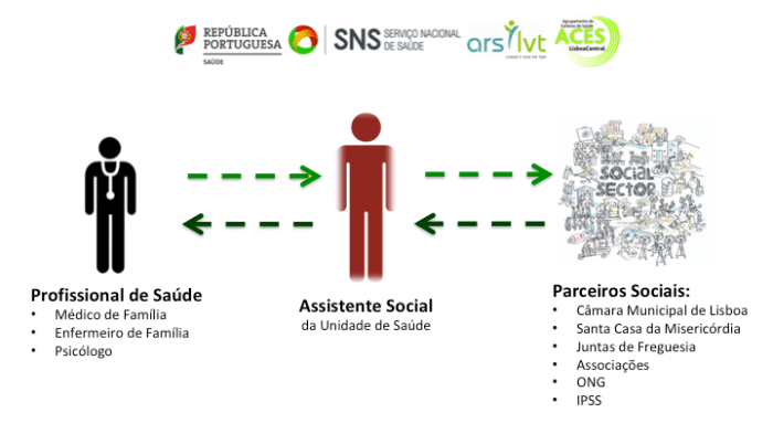 Prescrição da pretensão punitiva retroativa #resumo #resumos... # ...