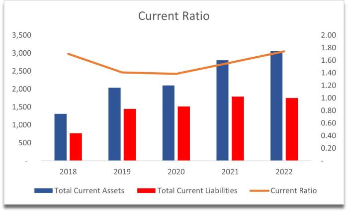THOR Industries Beats Profit and Sales Forecasts, and Shares Rise THOR Industries Beats Profit and Sales Forecasts, and Shares Rise