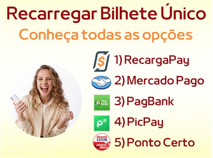 5 Aplicativos para recarregar Bilhete Único - Conheça todos Recarregar Bilhete Único Estudante