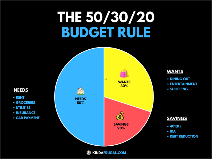 What is the 50 rule in rugby?