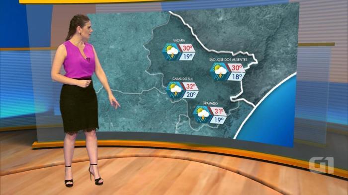 Vídeo: Confira a previsão do tempo para sábado (18) no RS | Rio Grande ... Previsão Do Tempo Segredo Rs