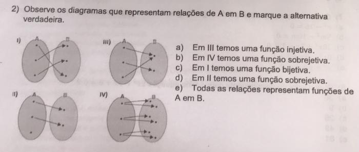 Assinale A Alternativa Verdadeira. Assinale A Alternativa Verdadeira.