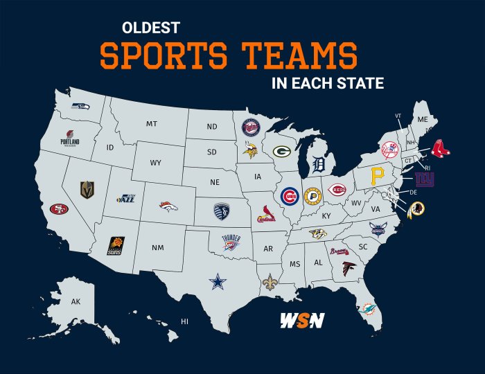 What is New Zealand's main sport?