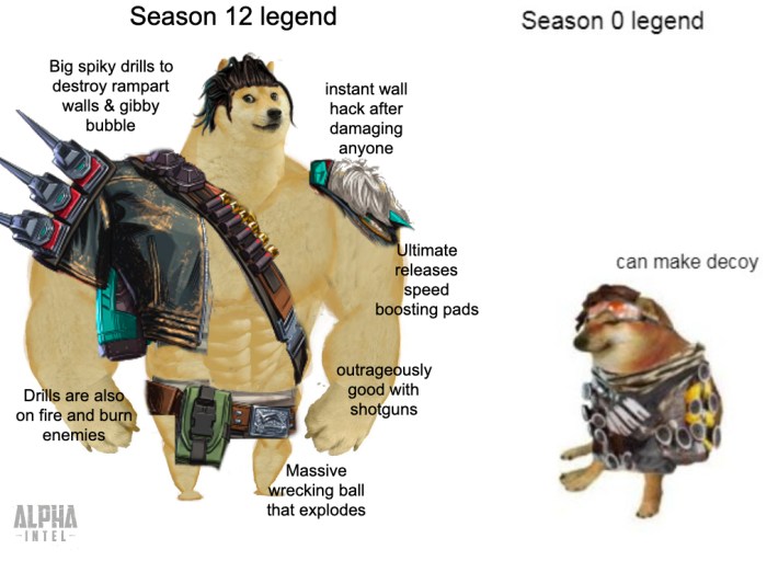 Apex Twitter
