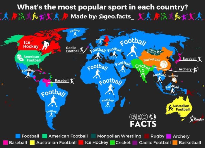 What is the most popular sport for adults?