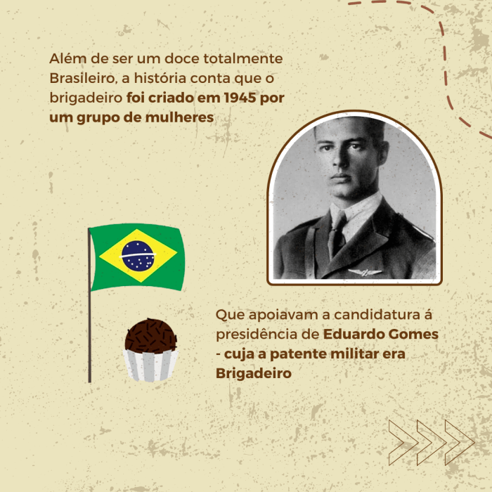 A história do Brigadeiro on Behance Qual A Origem Do Brigadeiro