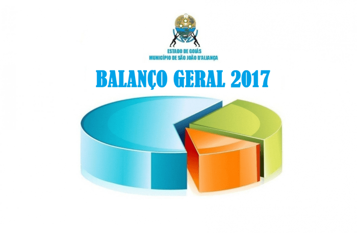 Balanço Geral Manhã SEGUNDA A SEXTA | 07:00 (NY) - Record Americas - O ... Balanço Geral Manhã SEGUNDA A SEXTA | 07:00 (NY) - Record Americas - O ...