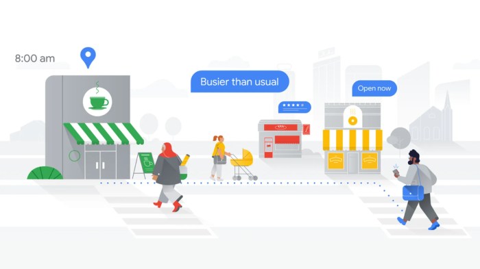 Tudo o que o Google anunciou no I / O 2021 Keynote - Review Geek - Apps ... Metrônomo No Google