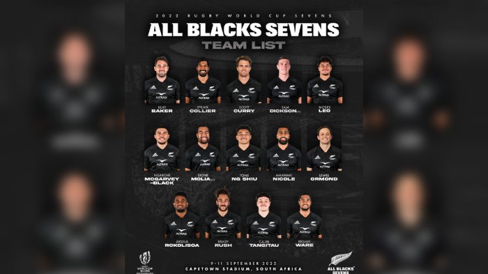 Is New Zealand the best rugby team?