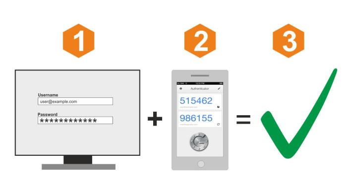 Problema de autenticação - Redes e Internet - Clube do Hardware Erro Inesperado Ao Tratar O Pedido De Autenticação Ao Provedor De Identidade.