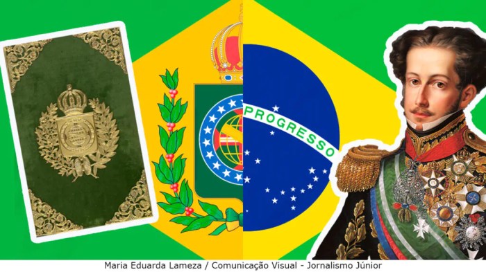 Conheça a primeira Constituição do Brasil - Jornalismo Júnior Ano Da Primeira Constituição Do Brasil