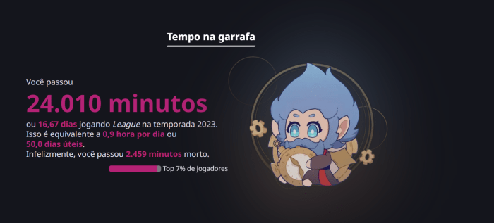 LoL: patch notes 12.20 traz mudanças em 12 campeões | lol | ge Nota De Atualização Lol