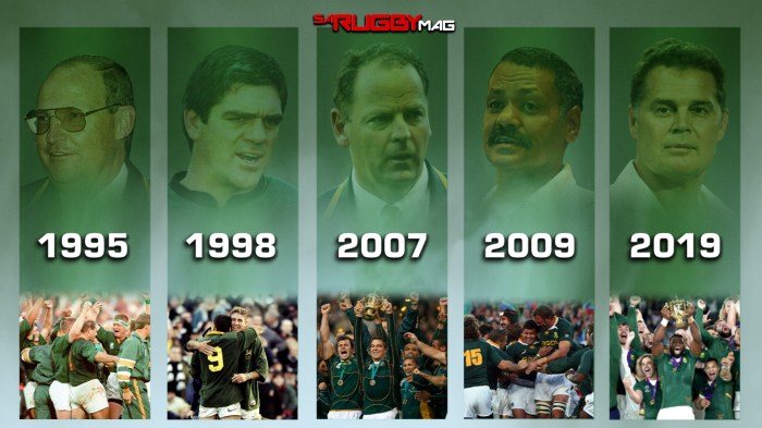 Rugby union 1995 cup sport pic world will allsport di edit picture What is the most successful rugby team in the world?