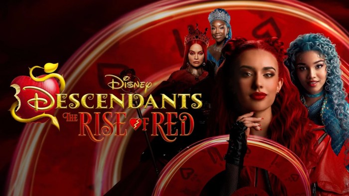 Painel De Festa Disney Descendentes #05 no Shoptime Painel De Festa Disney Descendentes #05 no Shoptime