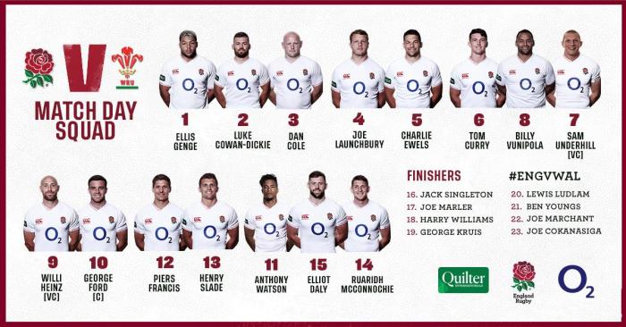 Who plays rugby the most?