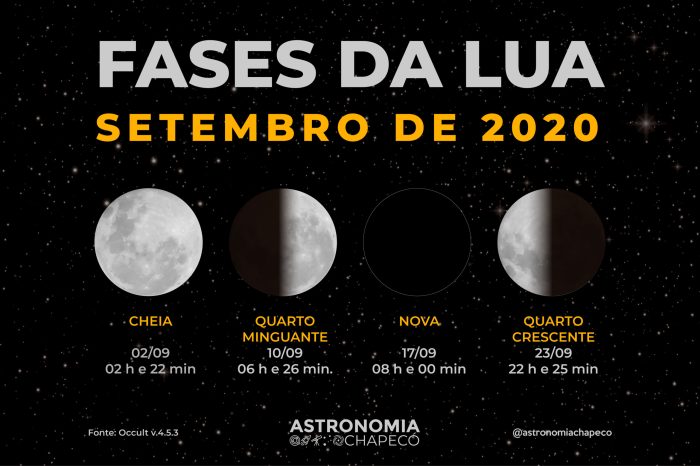 Que Hora Que A Lua Nasce Hoje - LIBRAIN Que Horas A Lua Nasce Hoje