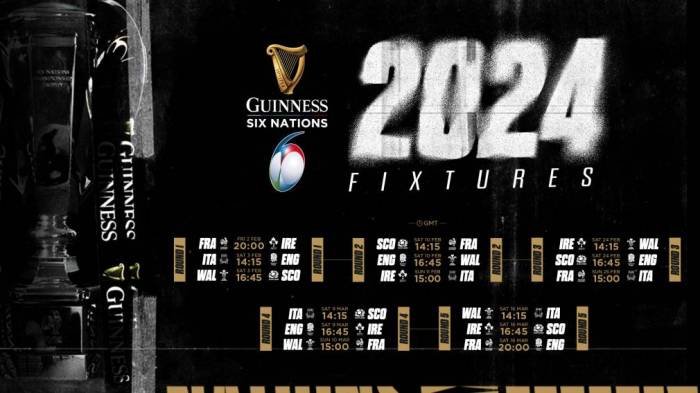 Rugby springbok springboks kit bok trui unstoppable jerseys players revealed mou green asics unveil nuwe unveiled video suddenly pull thrown