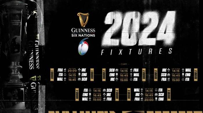 Tout savoir sur les règles du rugby à XV Tout savoir sur les règles du rugby à XV