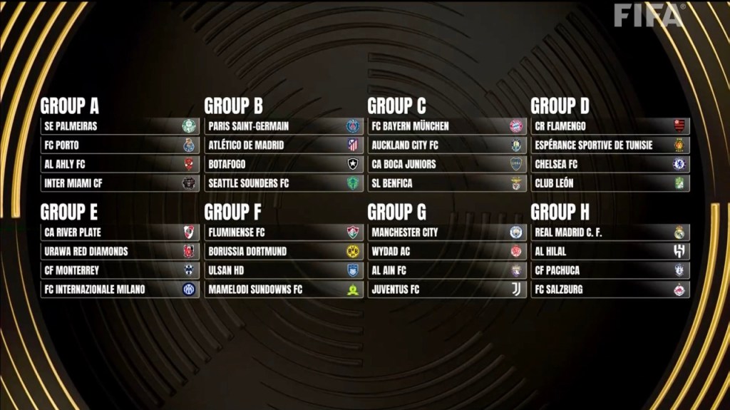 Mundial Clubes 2025 | Nuevos detalles del Mundial de Clubes 2025: nuevo ... Mundial Clubes 2025 | Nuevos detalles del Mundial de Clubes 2025: nuevo ...