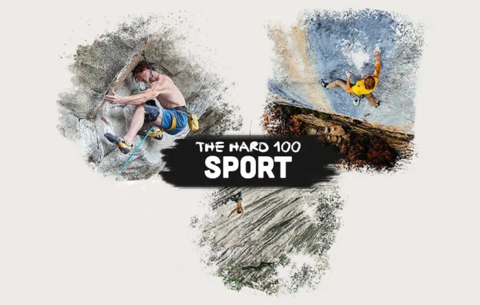 Golfer frustrated hardest einde grote leider tracking golfers handicap What is the hardest sport for a girl?
