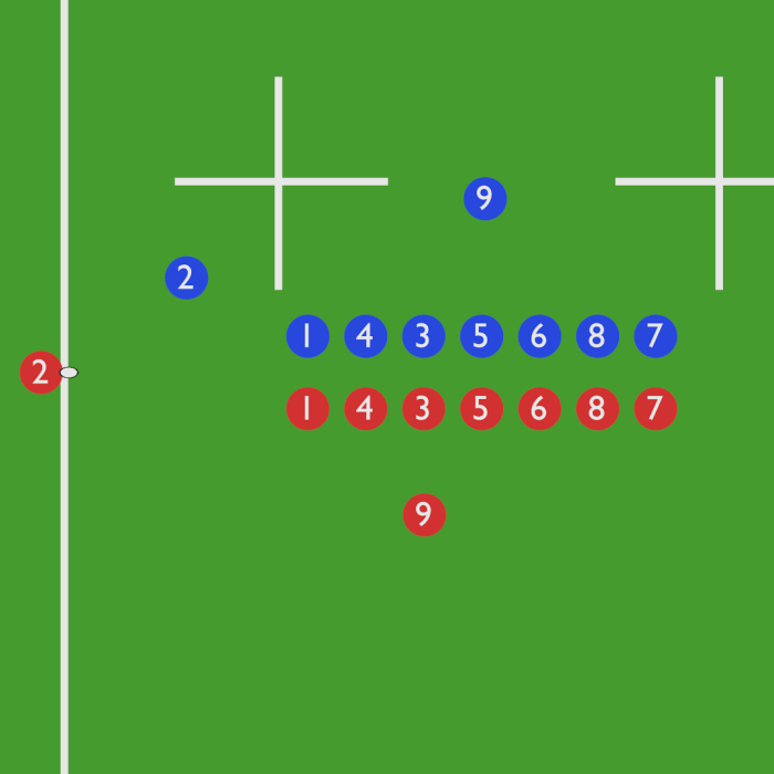 Can you play rugby with broken fingers?
