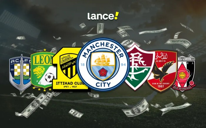 Quais clubes vão disputar o Mundial de Clubes 2023? - Lance!🦌 Descubra ... Jogo De Hoje Do Mundial De Clubes