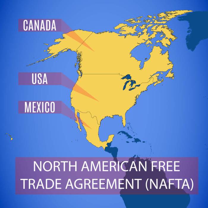 NAFTA - Conceito e o que é Quais Foram Os Três Países Fundadores Do Bloco Econômico Nafta