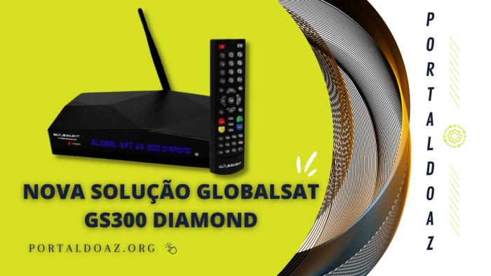 GLOBALSAT GLOBALSAT