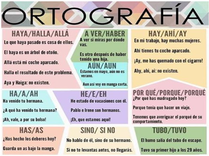 Orografia - O que é, importância, conceito e definição Orografia - O que é, importância, conceito e definição