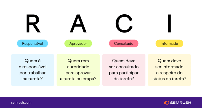 O Que é Matriz Raci Tantálica Significado