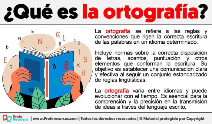 Qué es la Ortografía | Definición de Ortografía Qué es la Ortografía | Definición de Ortografía