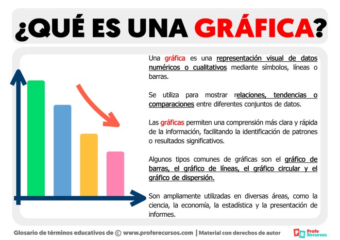 Gráfica de barras características, para qué sirve, ejemplos (2023) Gráfica de barras características, para qué sirve, ejemplos (2023)