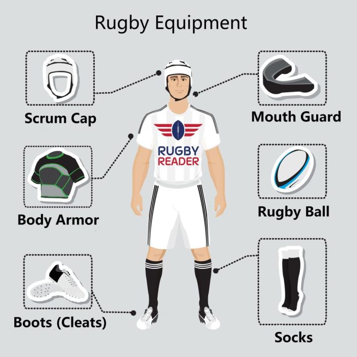 What gear do rugby players wear?