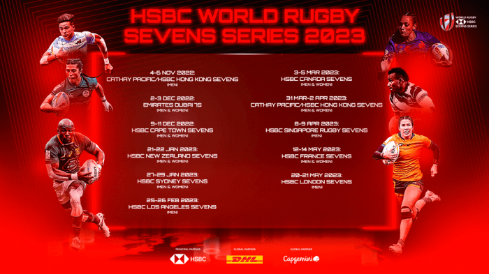 Can you kick in rugby 7s?