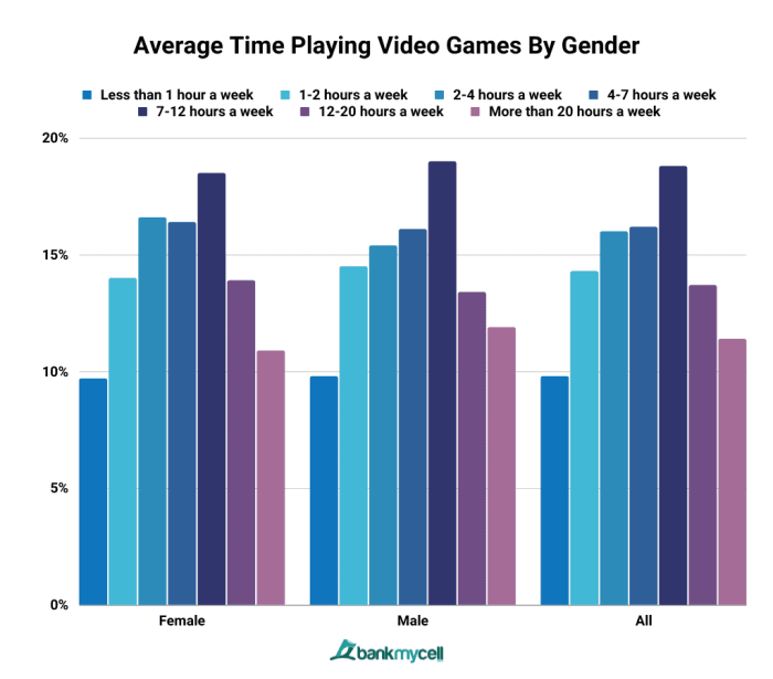 How many hours is rugby played?