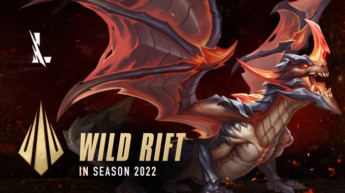 Os próximos 4 campeões de Wild Rift revelados junto com novas mudanças ... Wild Rift Atualização