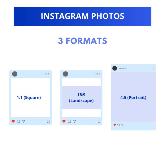 Qual é o ideal do tamanho das postagens no Instagram? - Simplegram Novo Tamanho Post Instagram