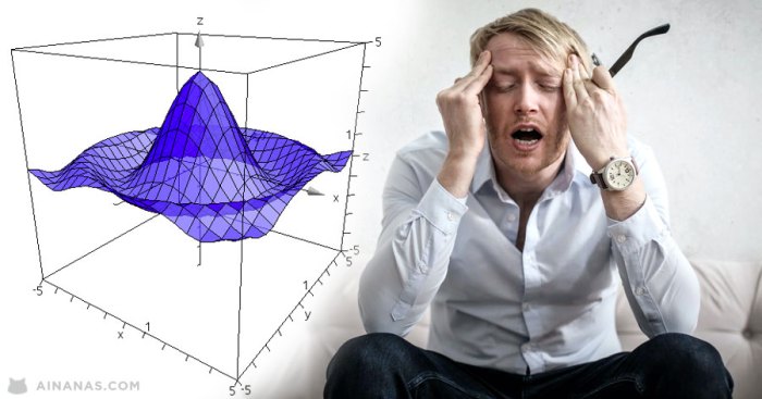 A matemática tem uma falha que NUNCA VAI DAR para resolver | Ainanas.com A matemática tem uma falha que NUNCA VAI DAR para resolver | Ainanas.com