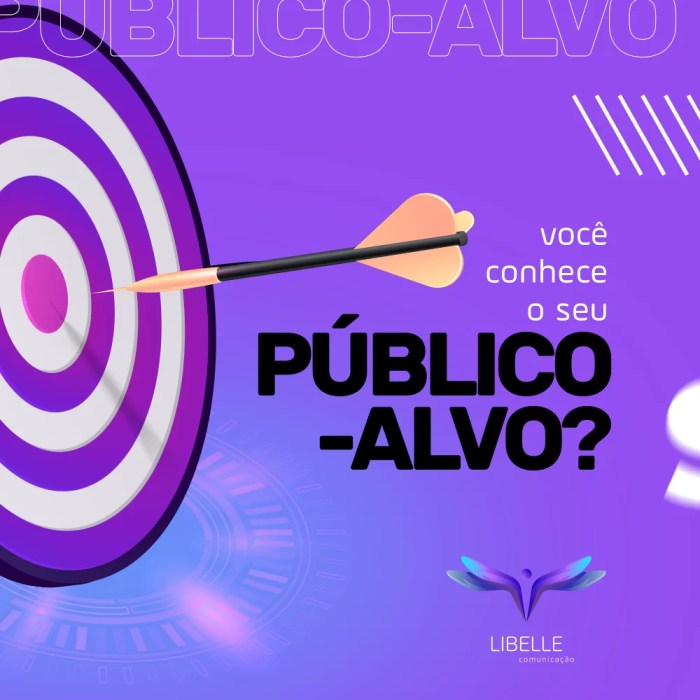 O Guia Completo para a Estratégia de Marketing de Conteúdo em 2022 ... Qual Estratégia É Utilizada No Anúncio Para Tentar Convencer O Público-Alvo Para Contratar A Criação De Uma Marca?