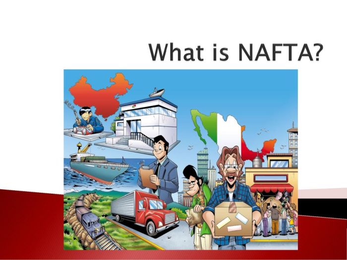 What is NAFTA? in 2021 | Ontario curriculum, Teaching social studies ... What is NAFTA? in 2021 | Ontario curriculum, Teaching social studies ...