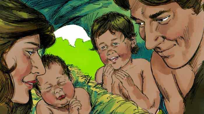 Filhos de Adão e Eva: Quem eram eles? Filhos de Adão e Eva: Quem eram eles?