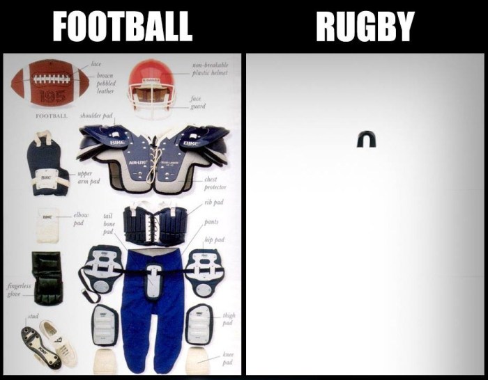 Are rugby and American football the same?