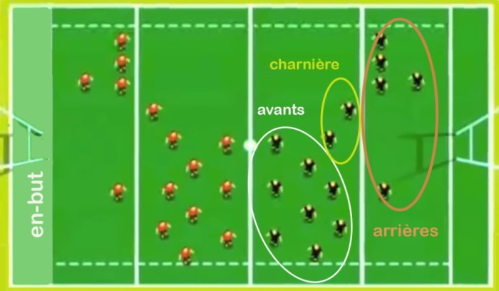 Who is 1 in rugby?